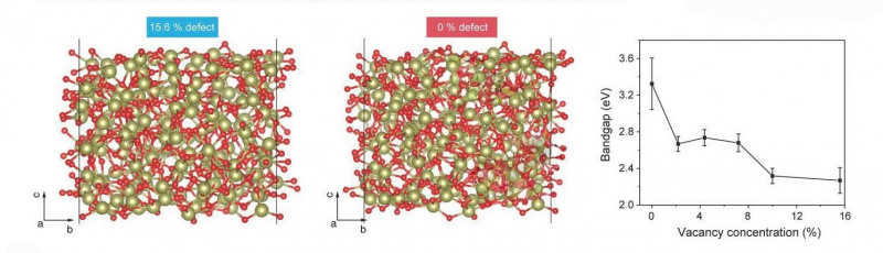 17745223108317742t5N.jpg Wafer-scale high-K HfO2 dielectric films with sub-5-A equivalent oxide thickness for 2D_页面_14_副本.jpg